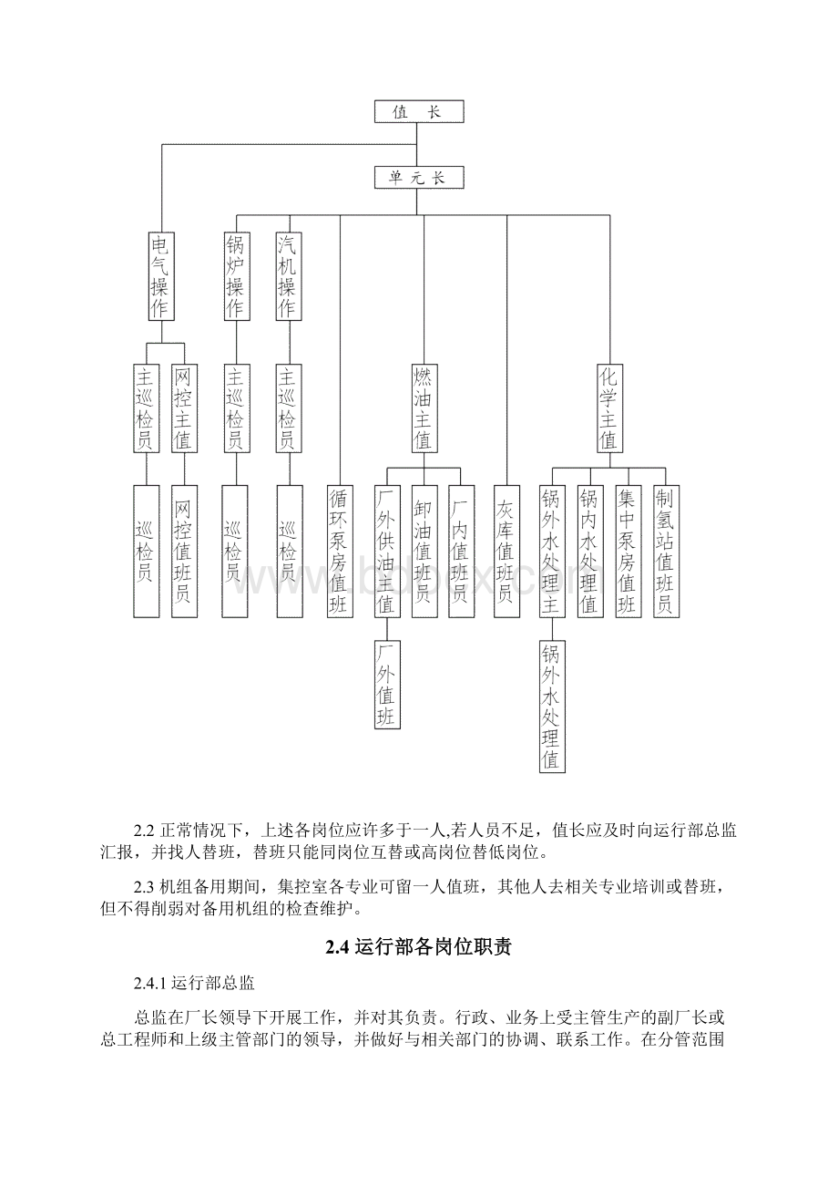 电厂运行部管理规章制度细则.docx_第2页