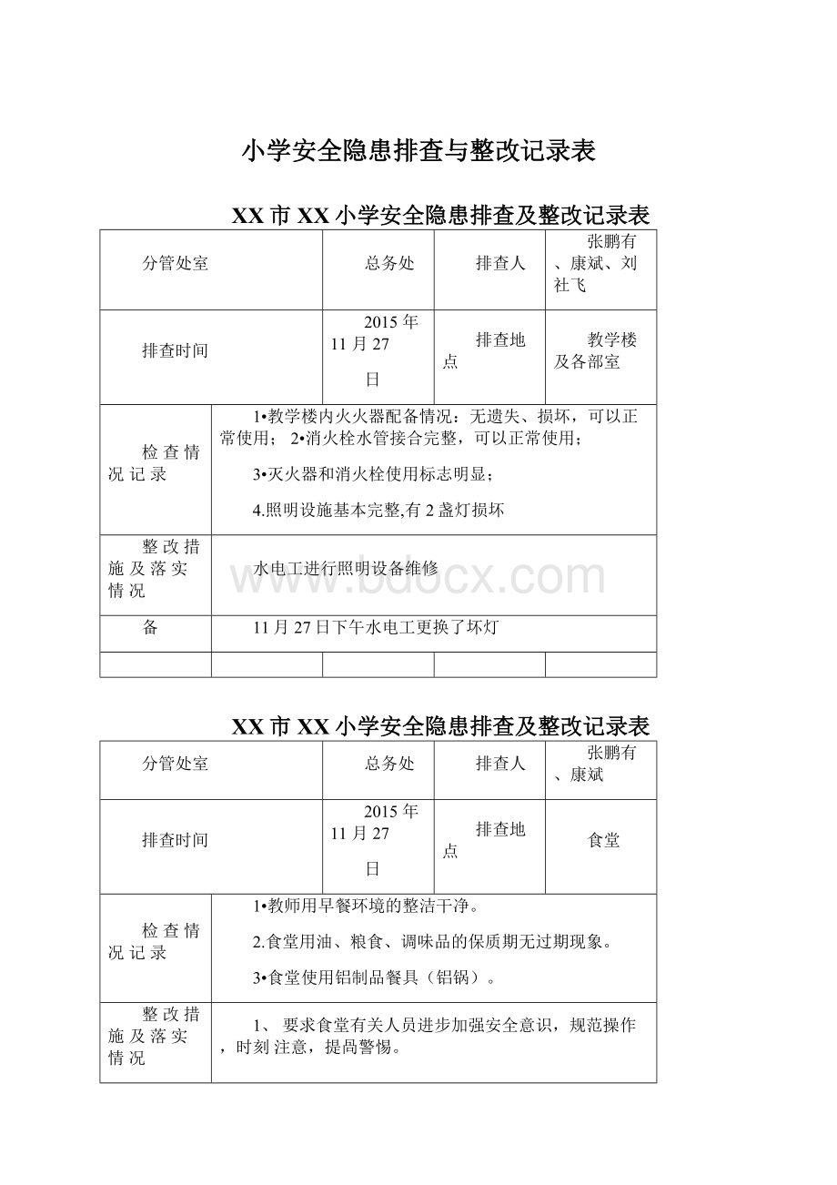 小学安全隐患排查与整改记录表.docx_第1页