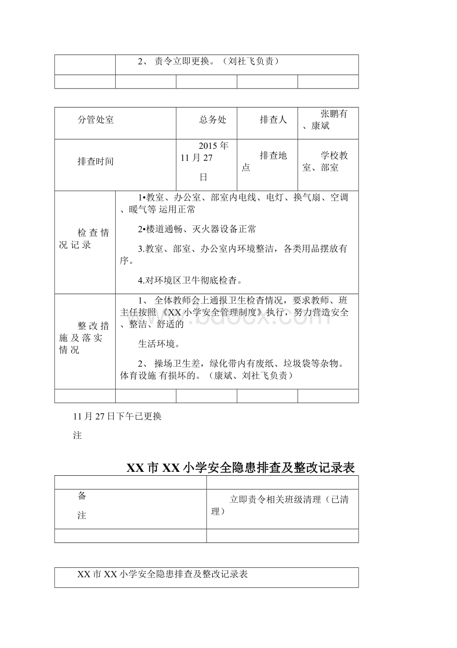 小学安全隐患排查与整改记录表.docx_第2页