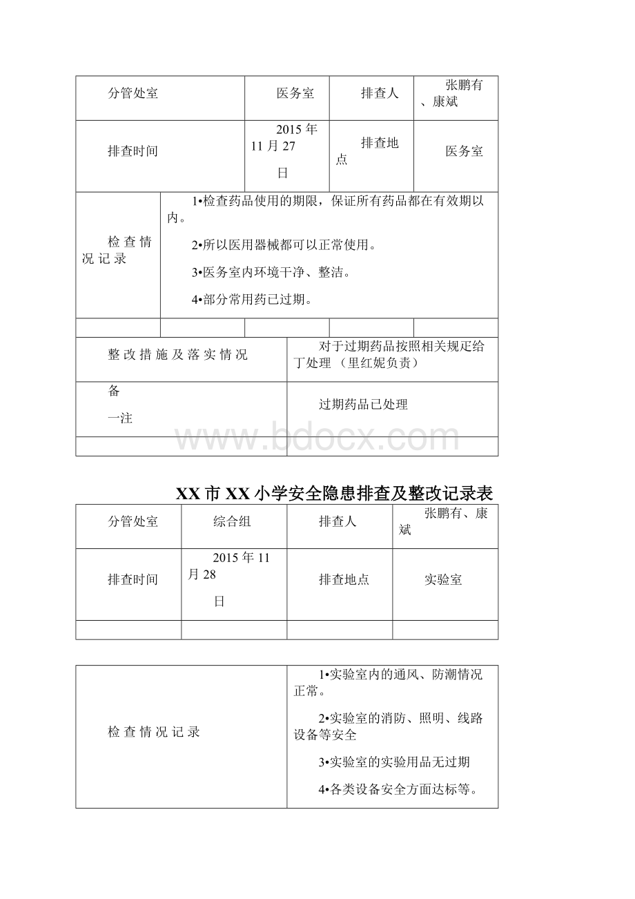 小学安全隐患排查与整改记录表.docx_第3页