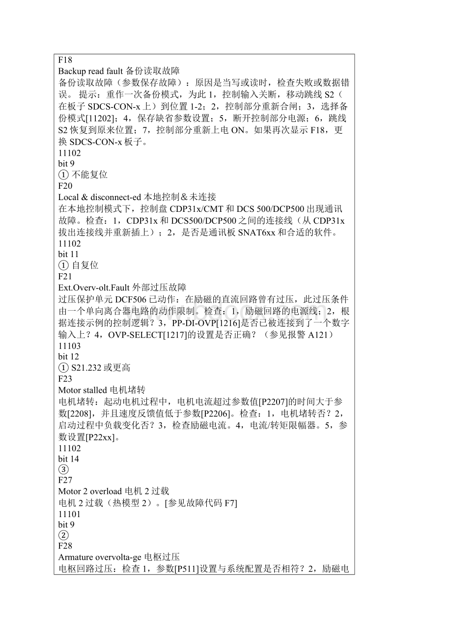 整理ABBDCS500故障汇总文档格式.docx_第3页