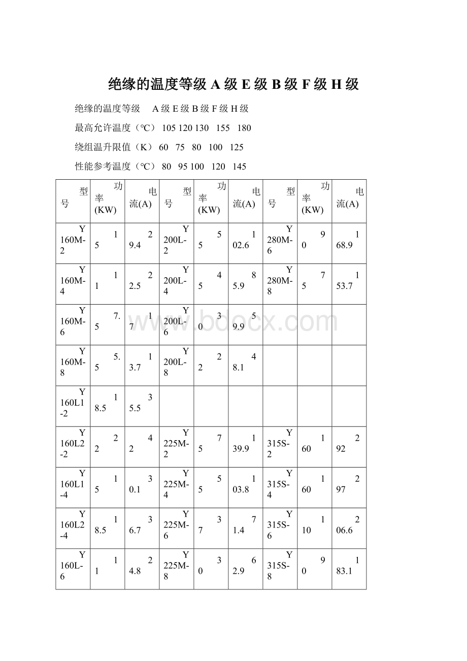 绝缘的温度等级A级E级B级F级H级.docx