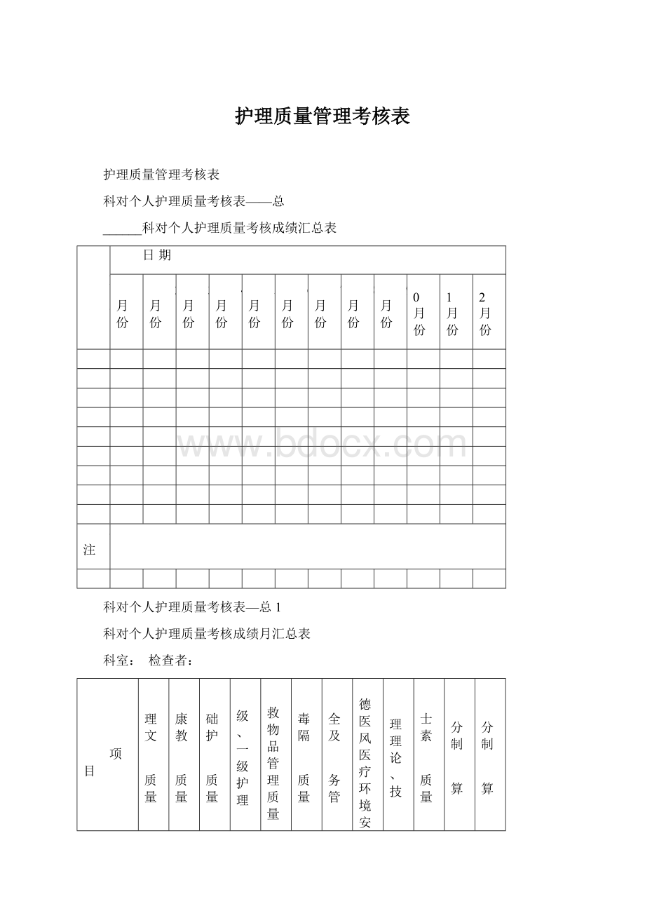 护理质量管理考核表Word下载.docx