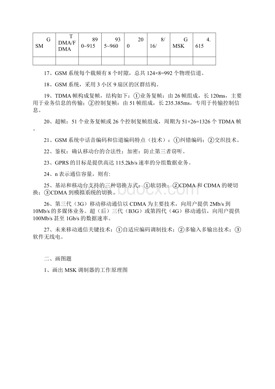 移动通信期末复习.docx_第2页