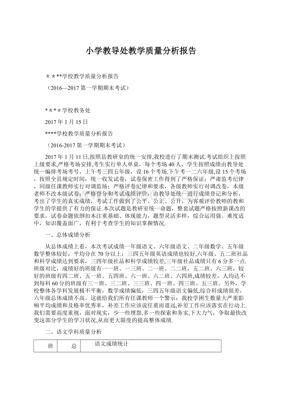 小学教导处教学质量分析报告.docx_第1页