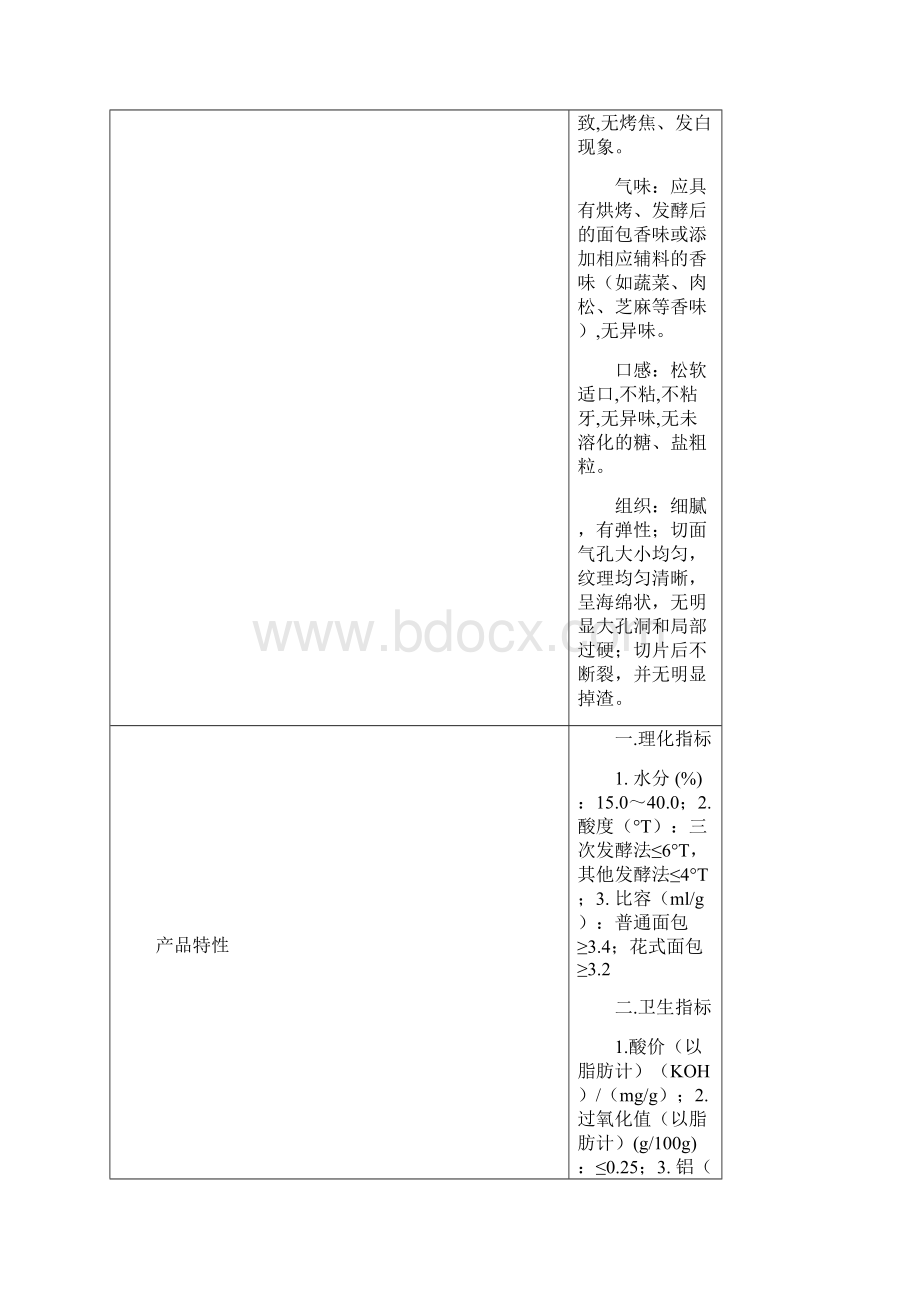 面包haccp计划书Word文件下载.docx_第2页