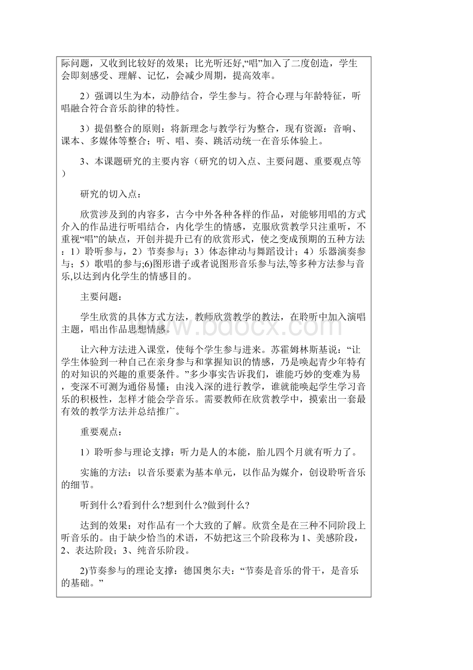 课题名称听唱融合小学音乐欣赏课教学法的研究课题要点.docx_第3页