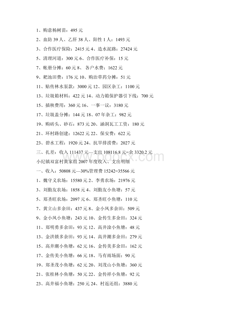 小纪镇双富周家组度收入.docx_第3页