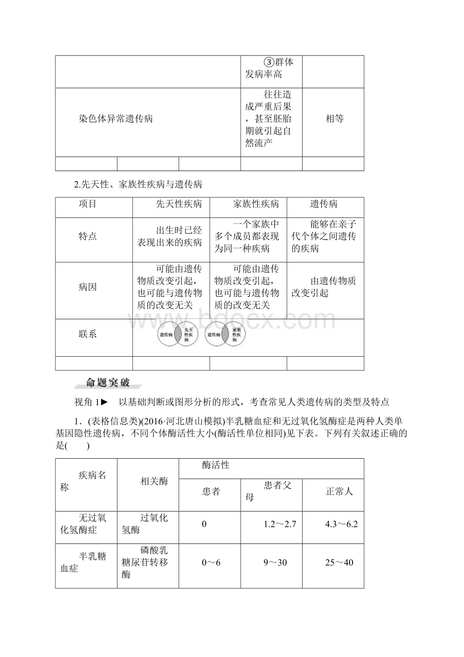 高考生物总复习第7单元第22讲人类遗传病学案Word下载.docx_第3页