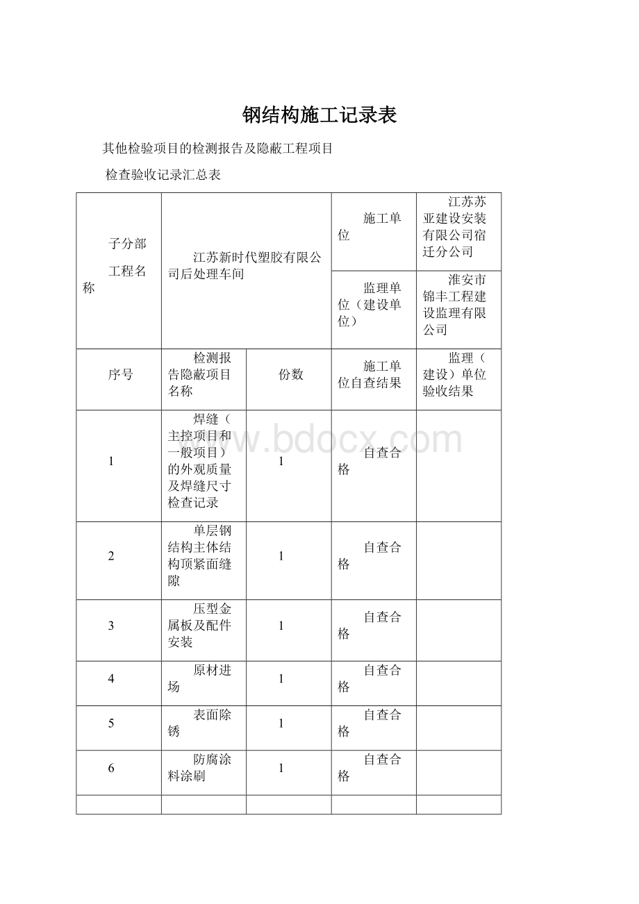 钢结构施工记录表Word文档格式.docx