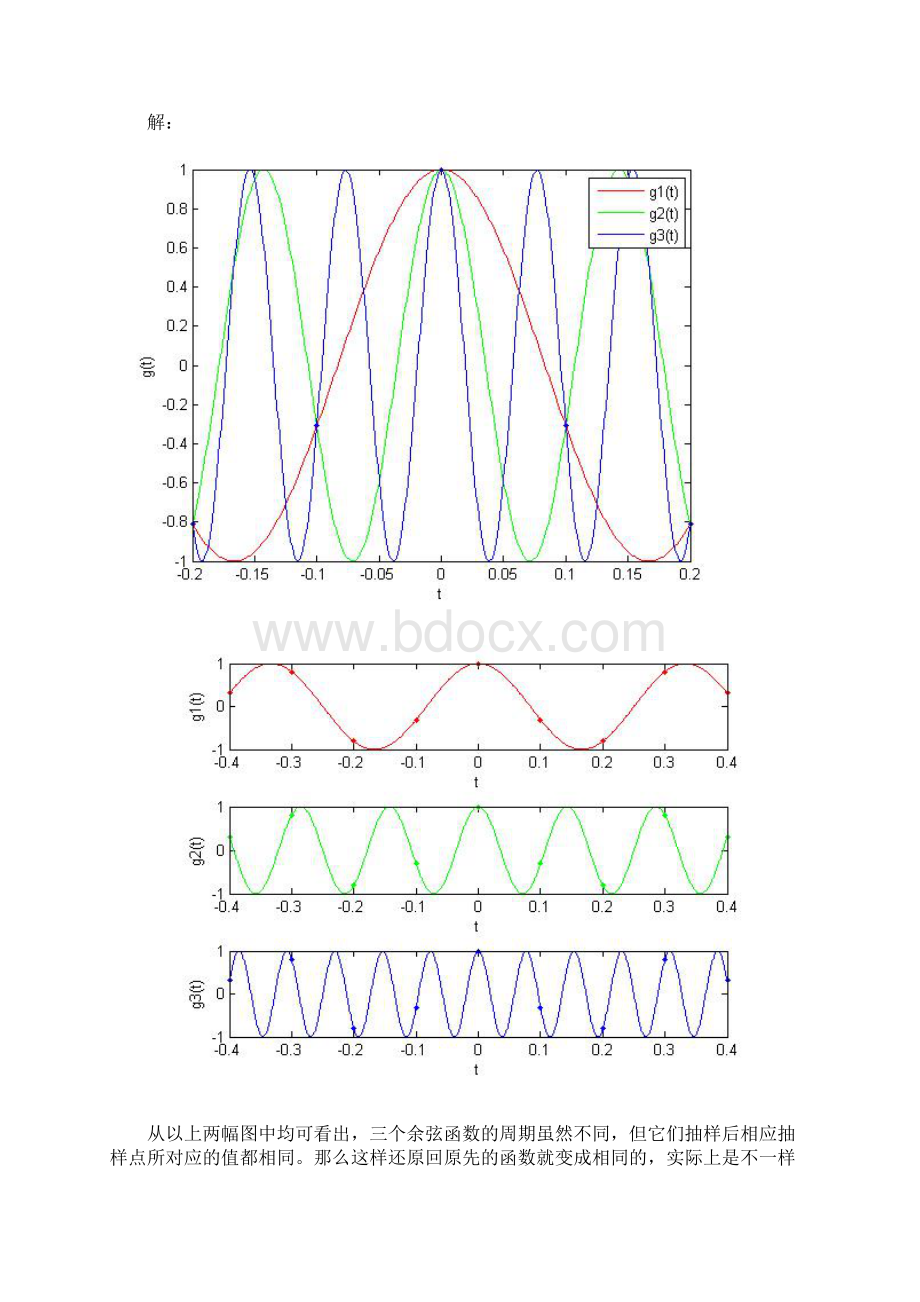 数字信处理课后习题matlab作业.docx_第2页