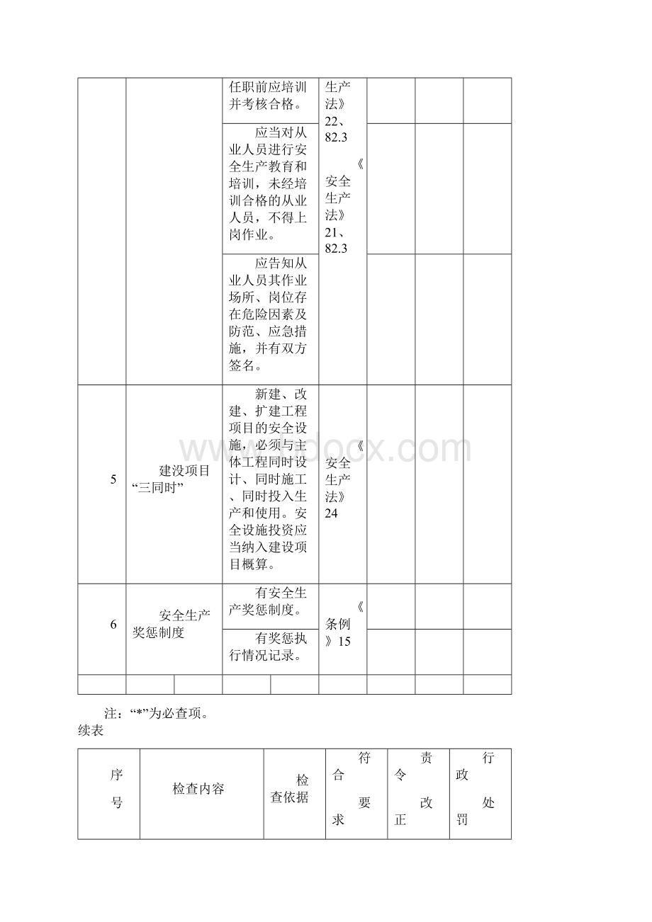 工商安全生产烟花油漆加油站.docx_第3页