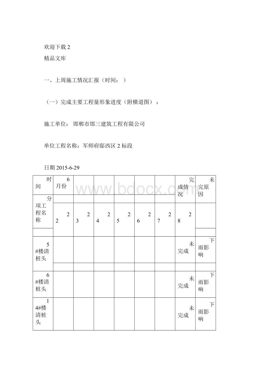 周例会汇报材料.docx_第3页