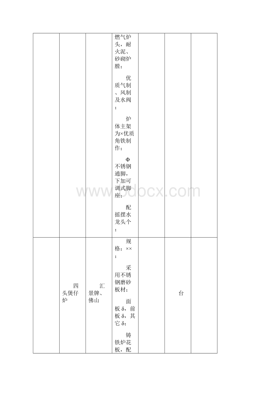 报价明细表含税费.docx_第2页