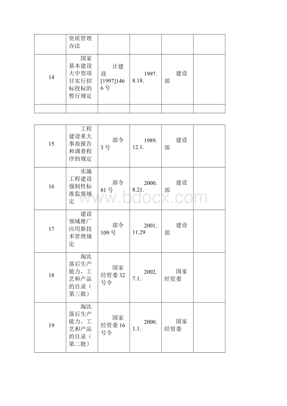 武汉中国知音城还建社区工程2课案.docx_第3页