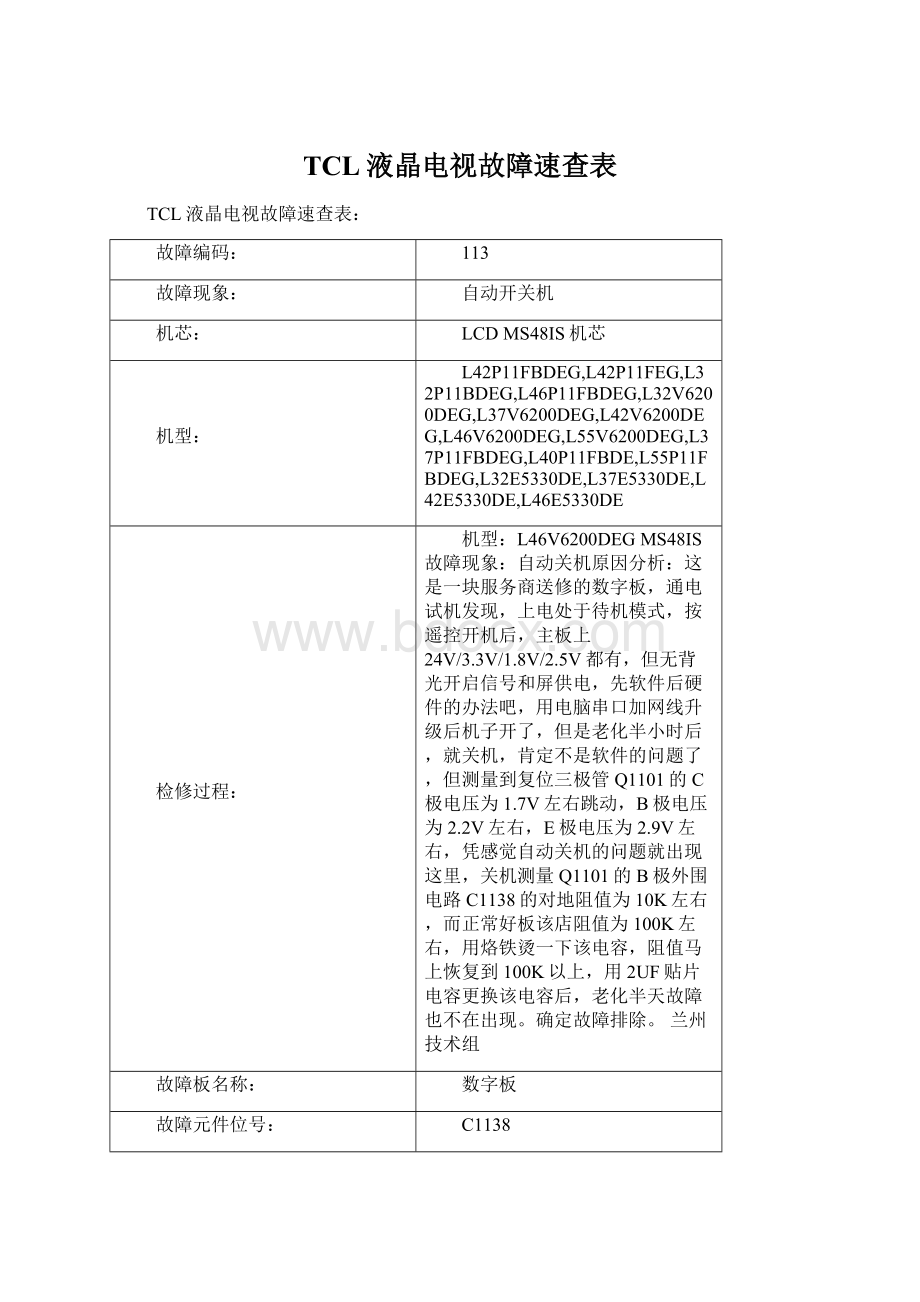 TCL液晶电视故障速查表.docx_第1页