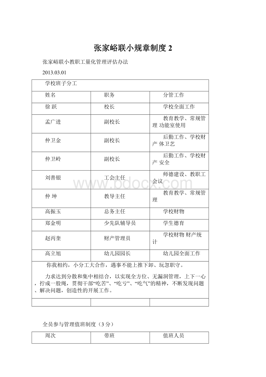 张家峪联小规章制度 2Word文件下载.docx