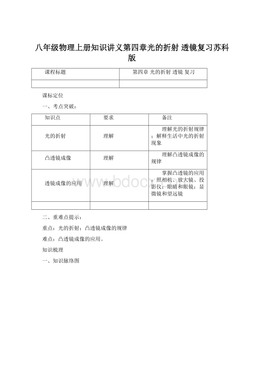 八年级物理上册知识讲义第四章光的折射 透镜复习苏科版.docx_第1页