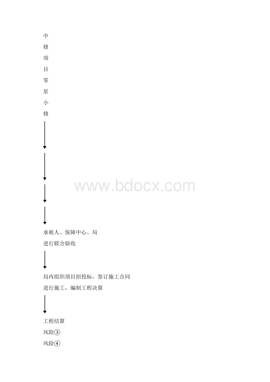 永兴县住房保障中心Word文档下载推荐.docx_第2页