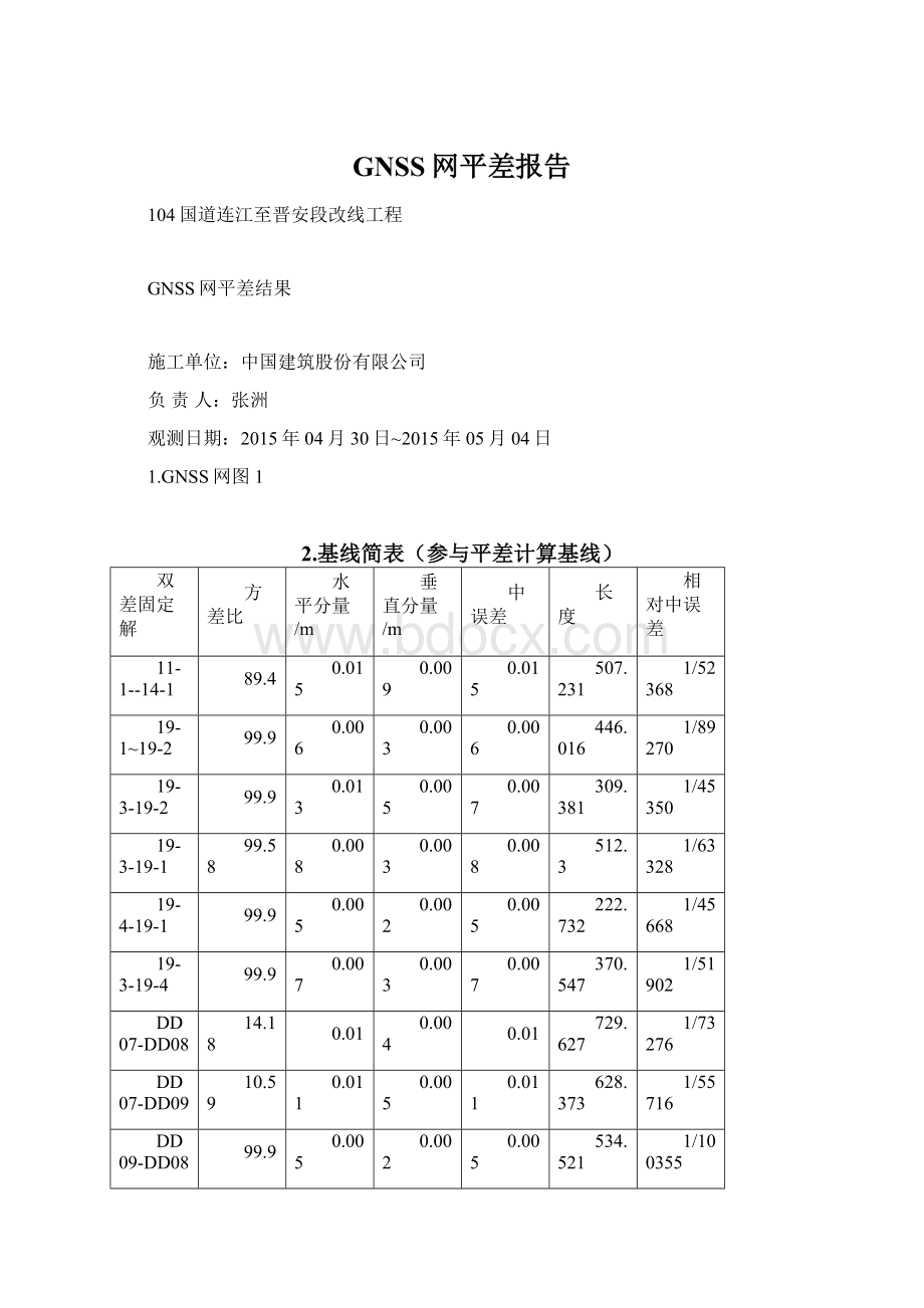 GNSS网平差报告Word格式文档下载.docx