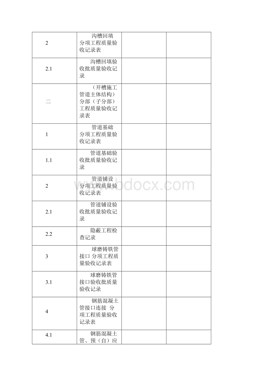 广西市政工程交工资料整编指南文档格式.docx_第2页