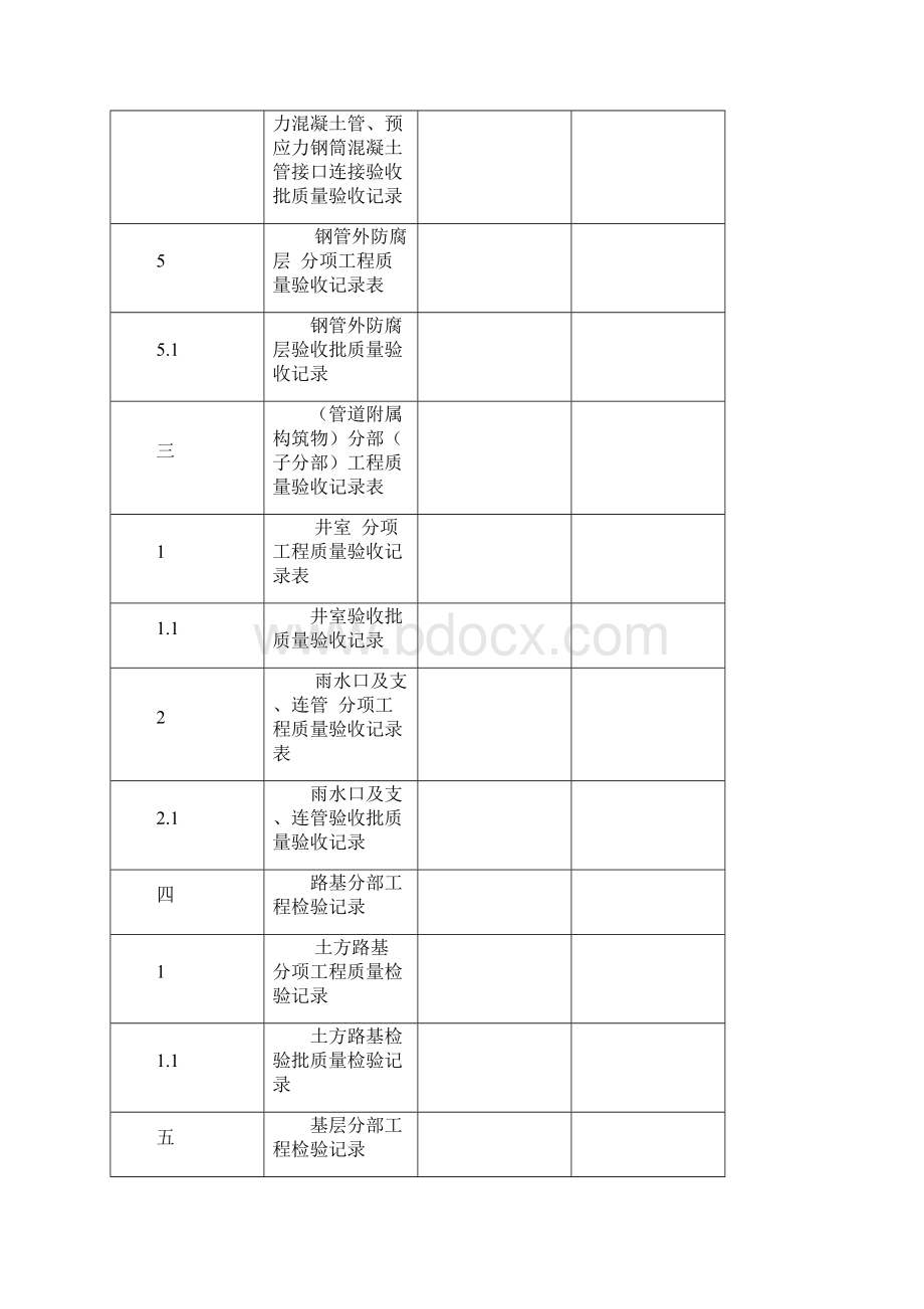 广西市政工程交工资料整编指南文档格式.docx_第3页