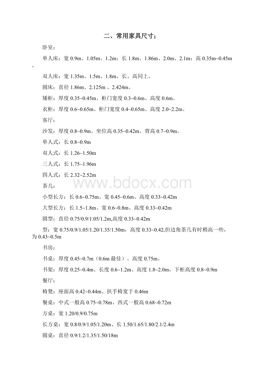 室内设计尺寸及3D材质参数.docx_第2页