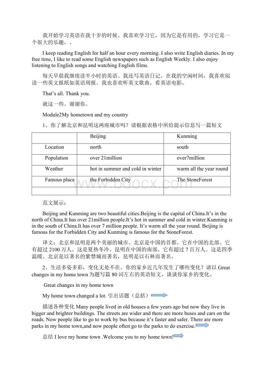 八年级英语作文优秀范文复习汇总全国各版本通用.docx_第3页