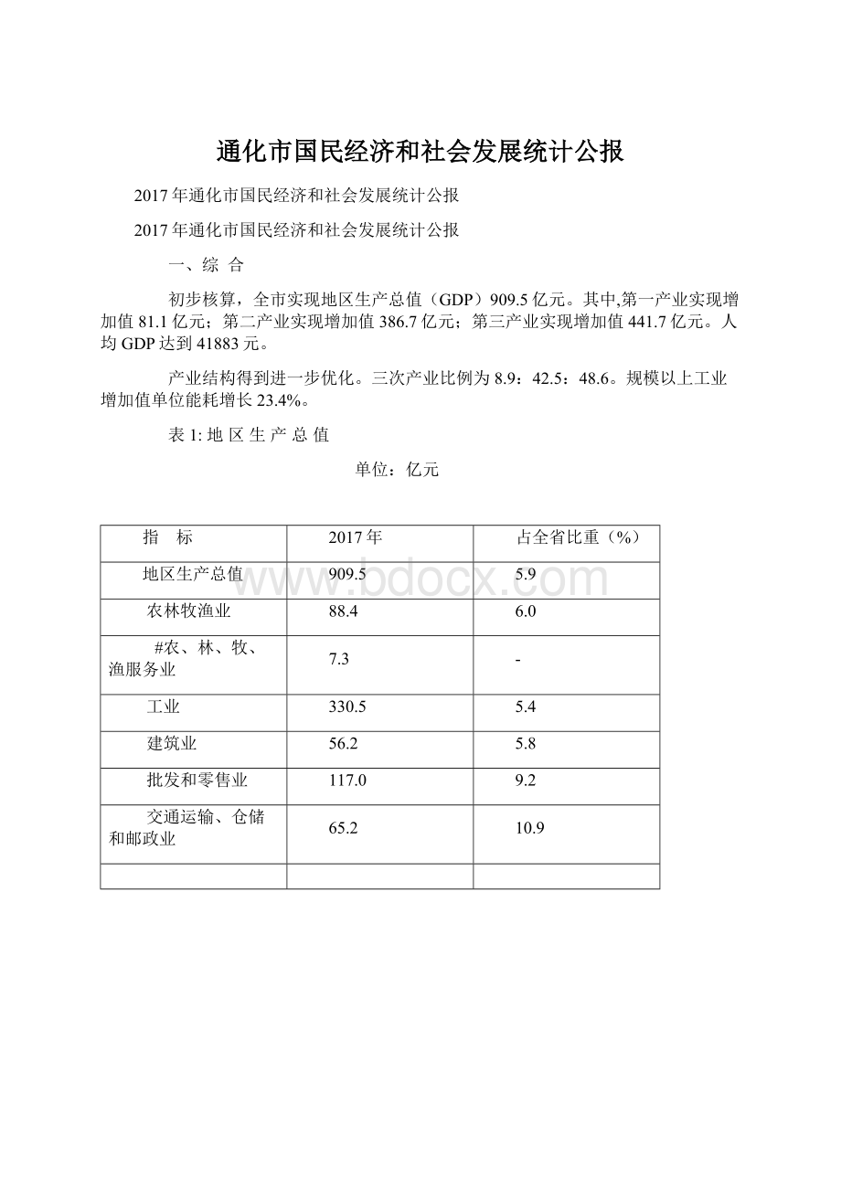 通化市国民经济和社会发展统计公报.docx_第1页