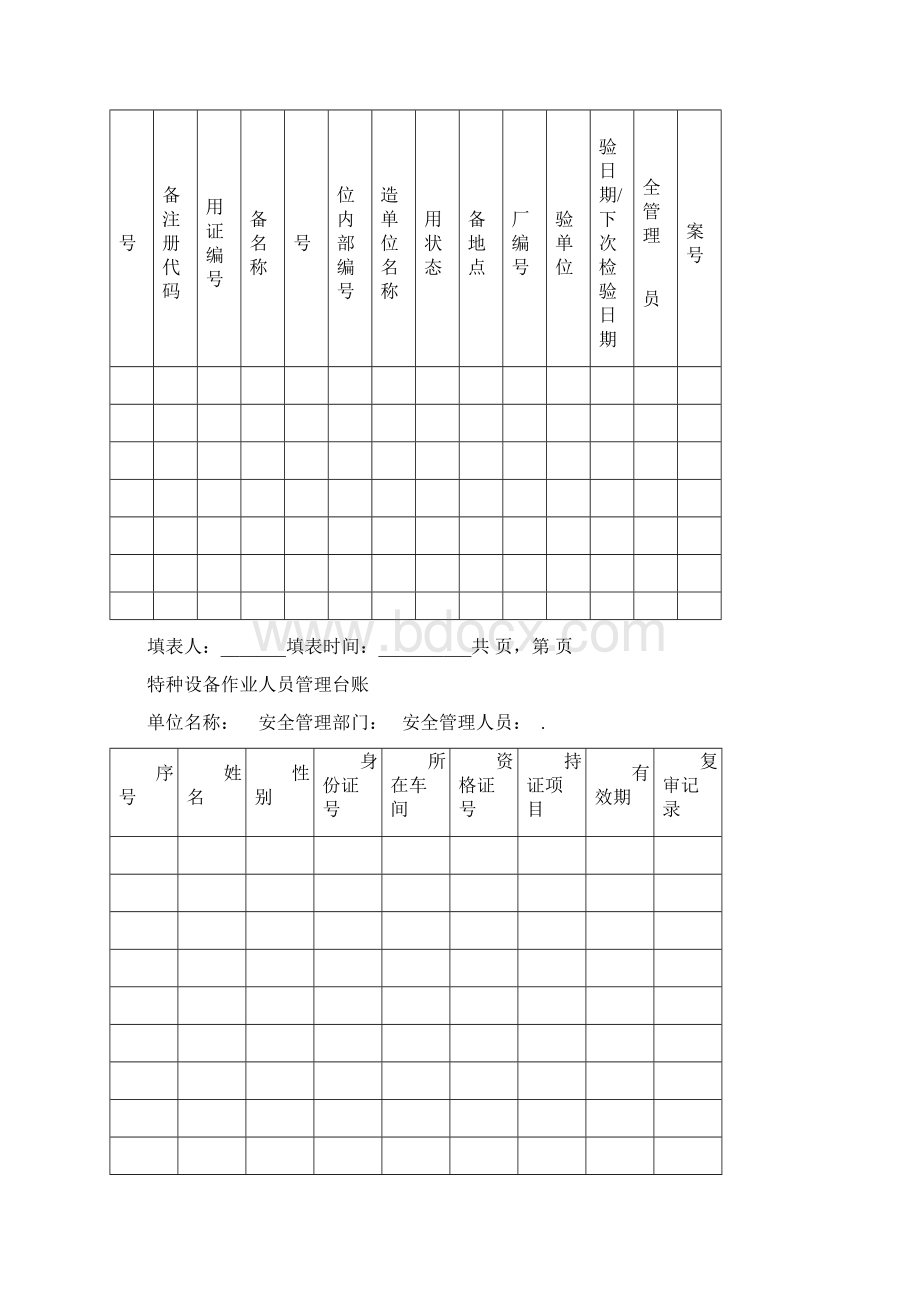 特种设备使用变更申请表Word格式文档下载.docx_第3页