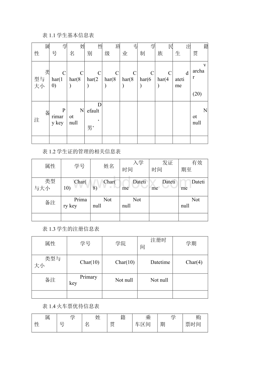 数据库学生证管理系统Word格式文档下载.docx_第2页