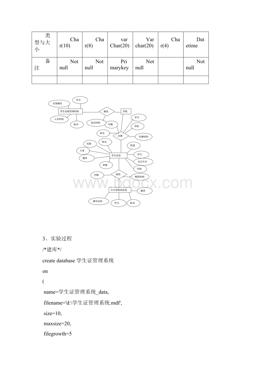 数据库学生证管理系统Word格式文档下载.docx_第3页