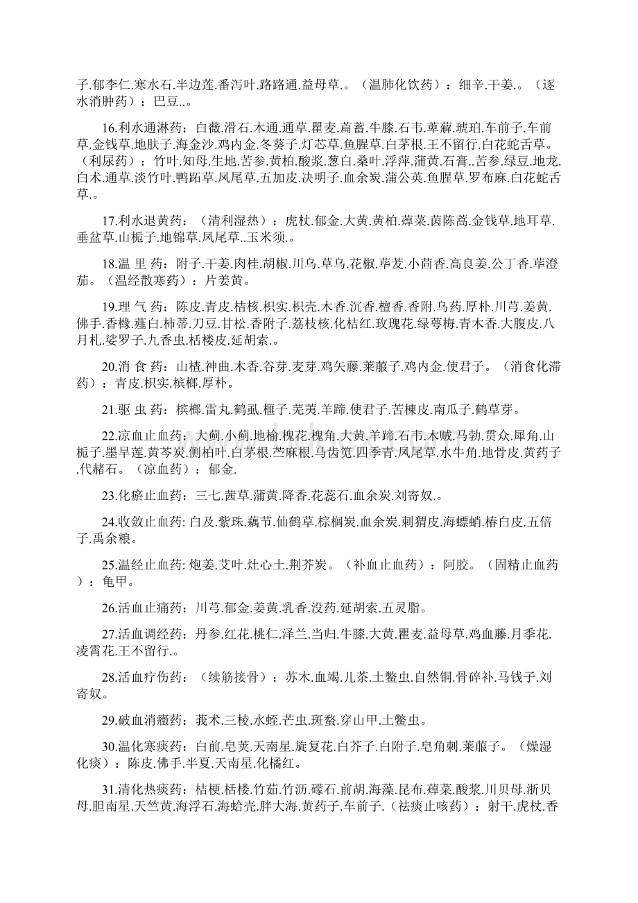 中药功效大全一览表doc.docx_第2页