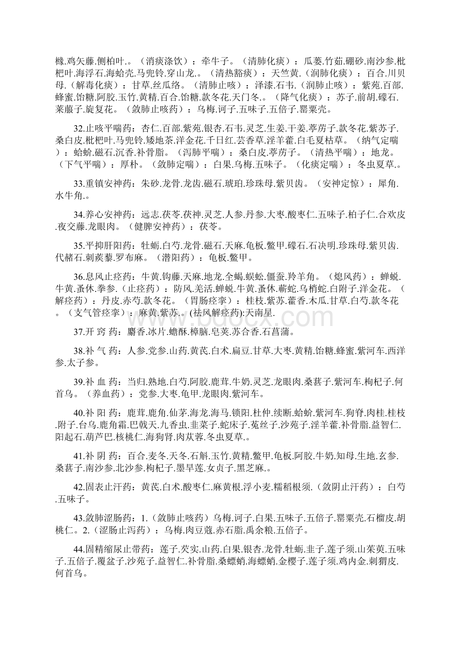 中药功效大全一览表doc.docx_第3页