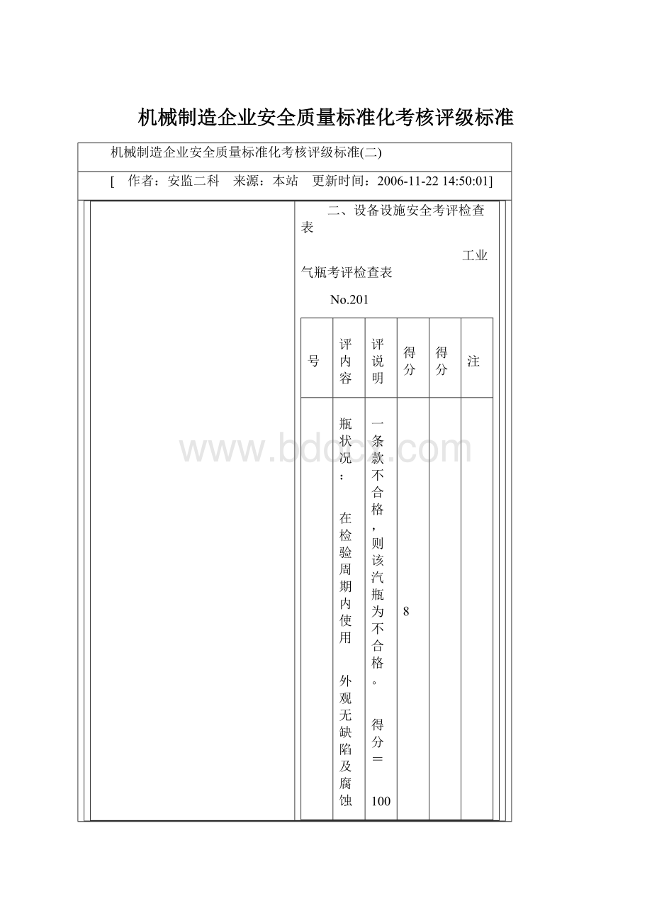 机械制造企业安全质量标准化考核评级标准文档格式.docx_第1页