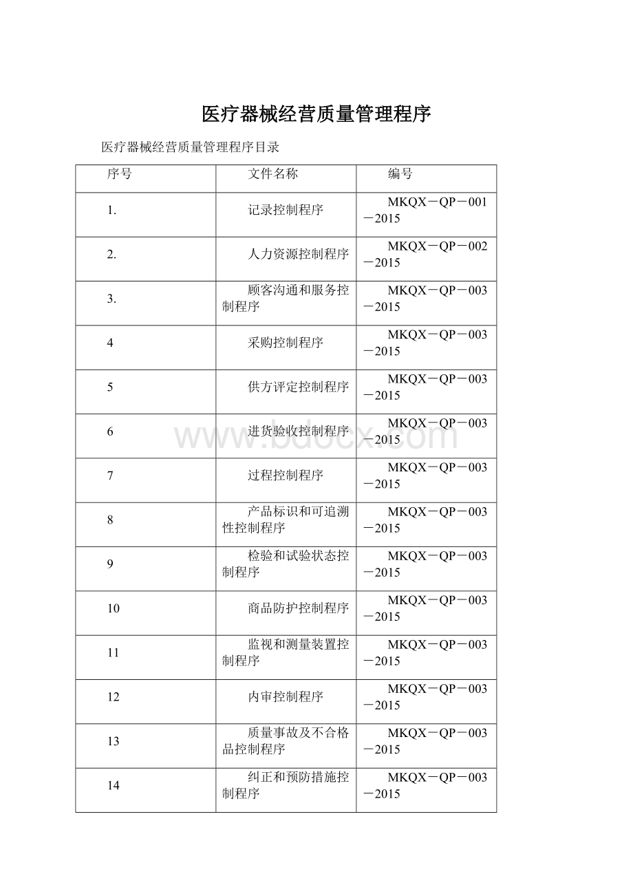 医疗器械经营质量管理程序.docx_第1页