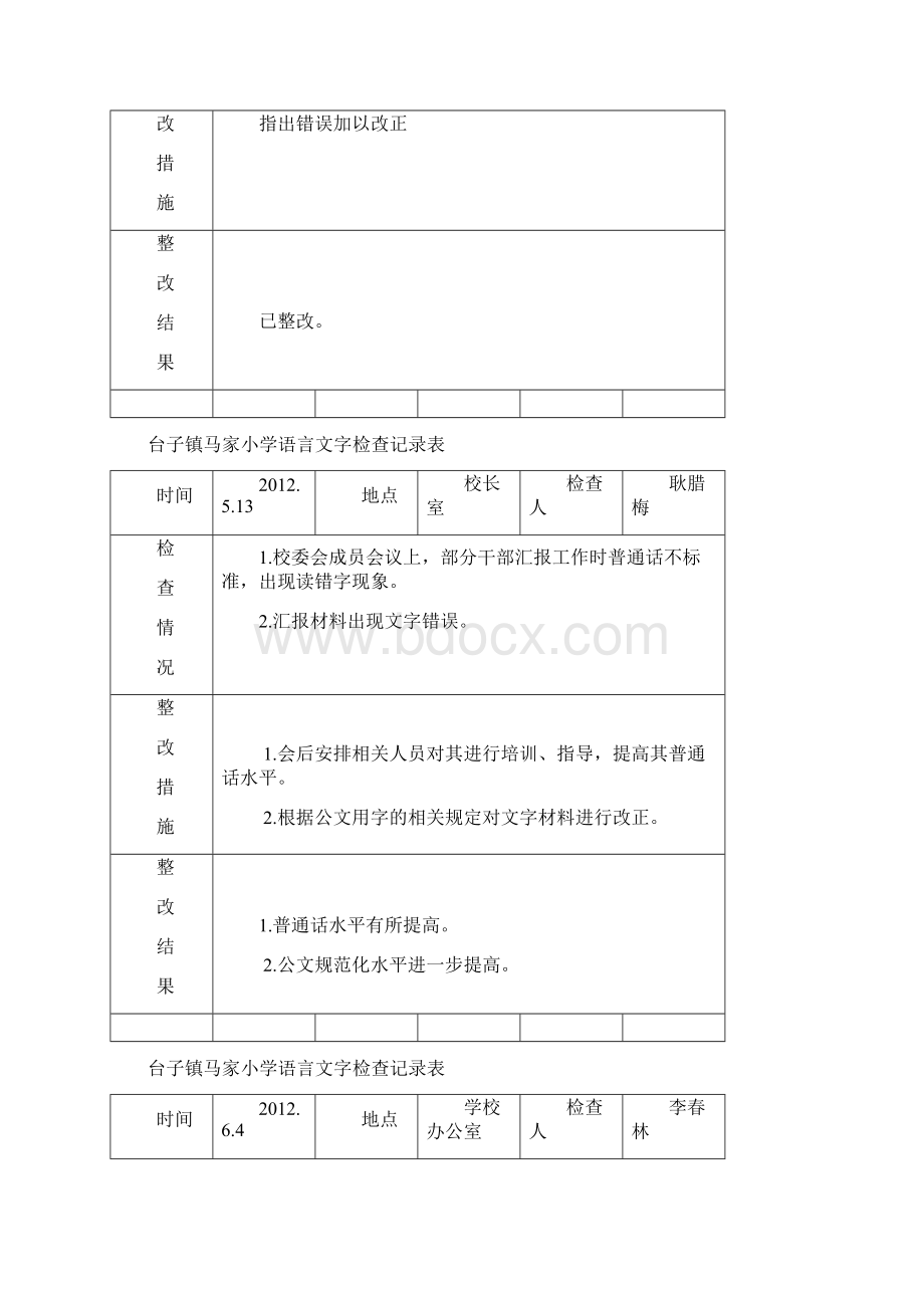 语言文字工作检查记录簿Word格式文档下载.docx_第2页