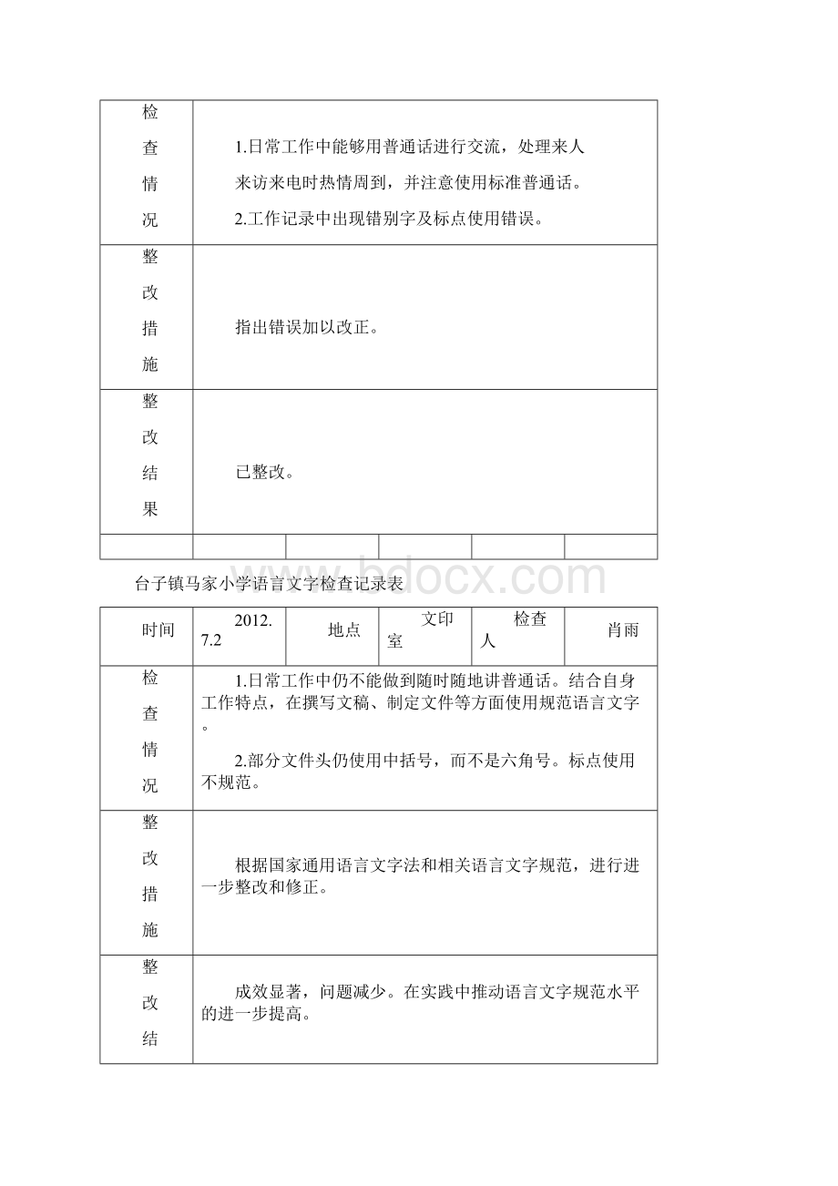 语言文字工作检查记录簿Word格式文档下载.docx_第3页