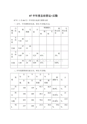 07半年度总结营运+后勤.docx