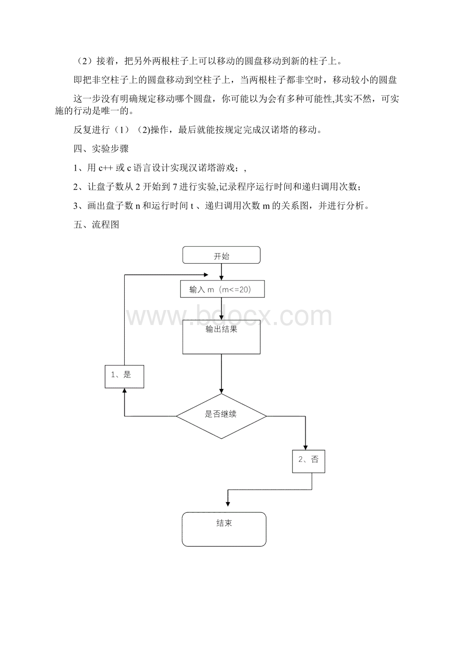 汉诺塔实验报告范本模板.docx_第2页