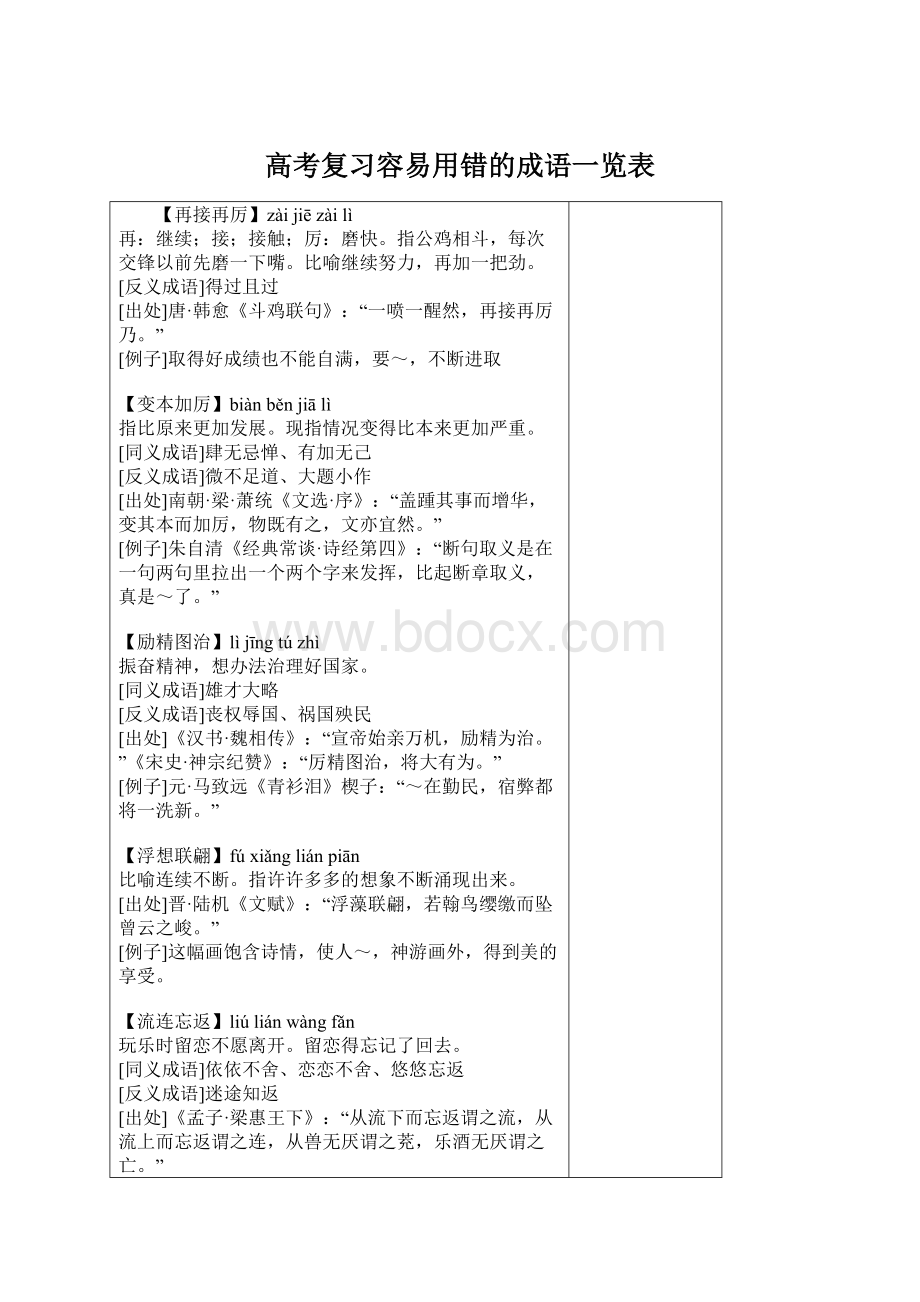 高考复习容易用错的成语一览表Word文档下载推荐.docx