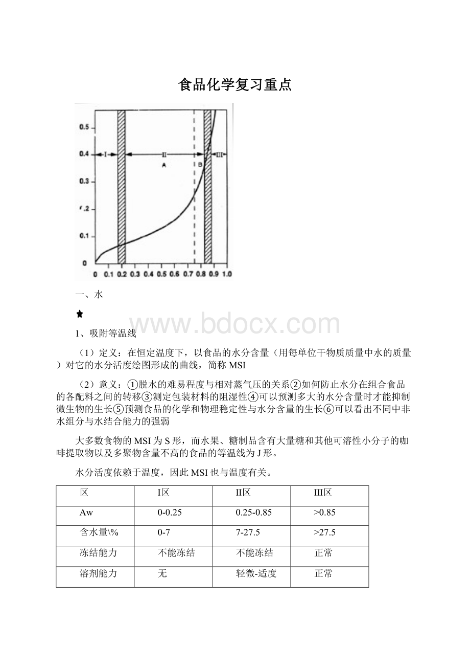 食品化学复习重点.docx