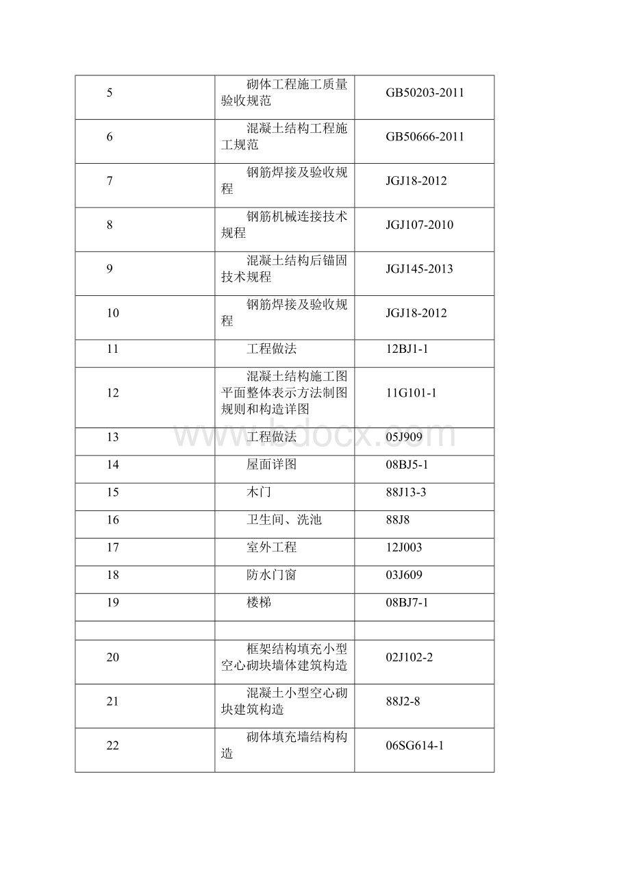 职工培训新中心施工组织方案.docx_第2页