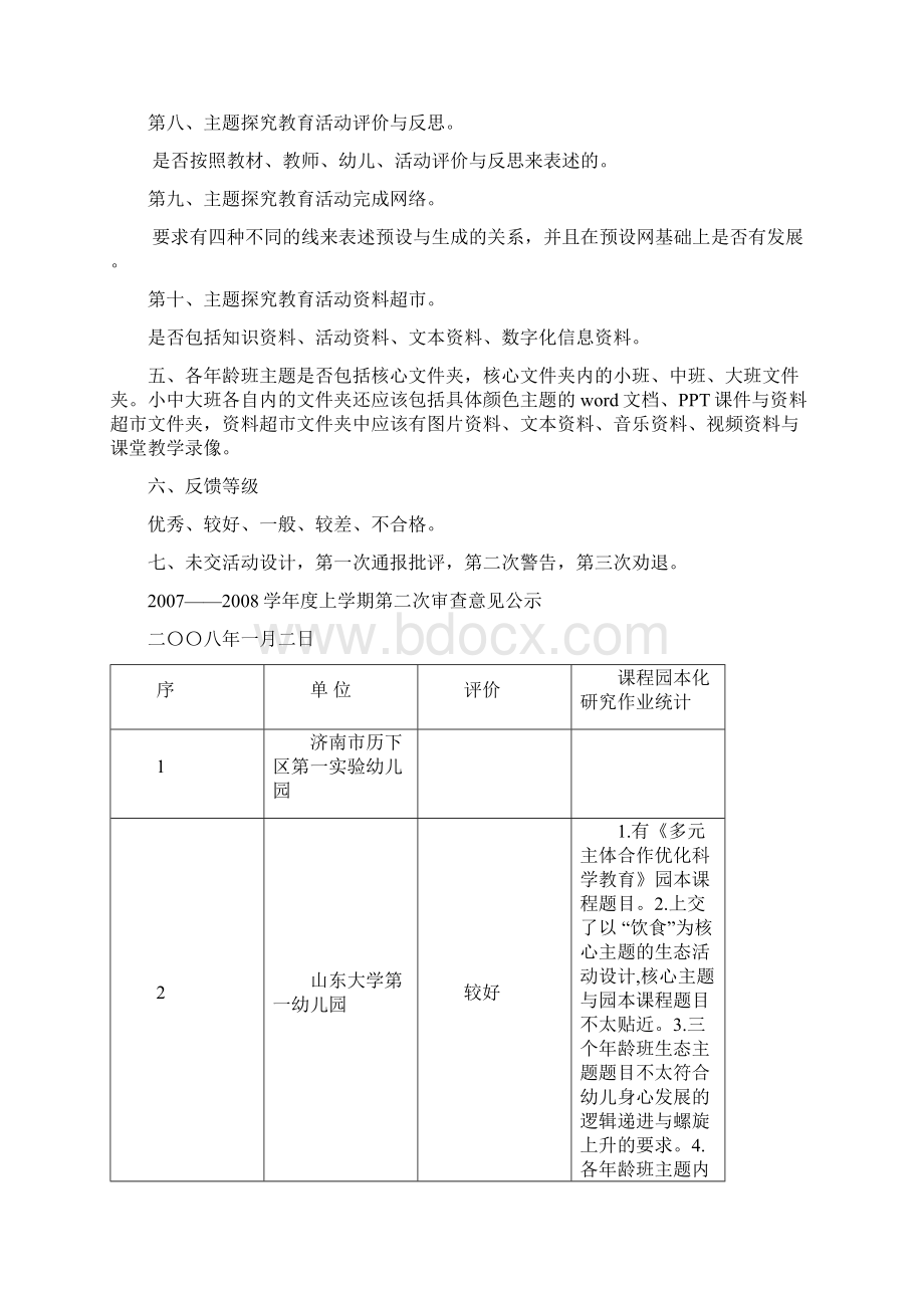 山东省哲学社会科学年规划项目.docx_第2页