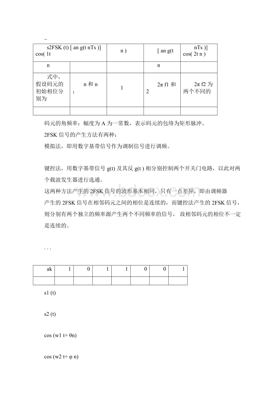 利用matlab实现2FSK调制解调的仿真论文.docx_第3页