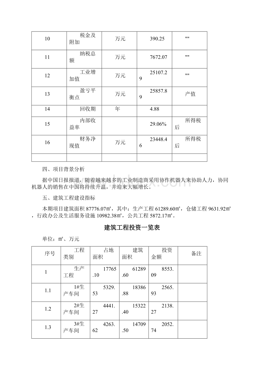 协作机器人项目预算报告.docx_第3页