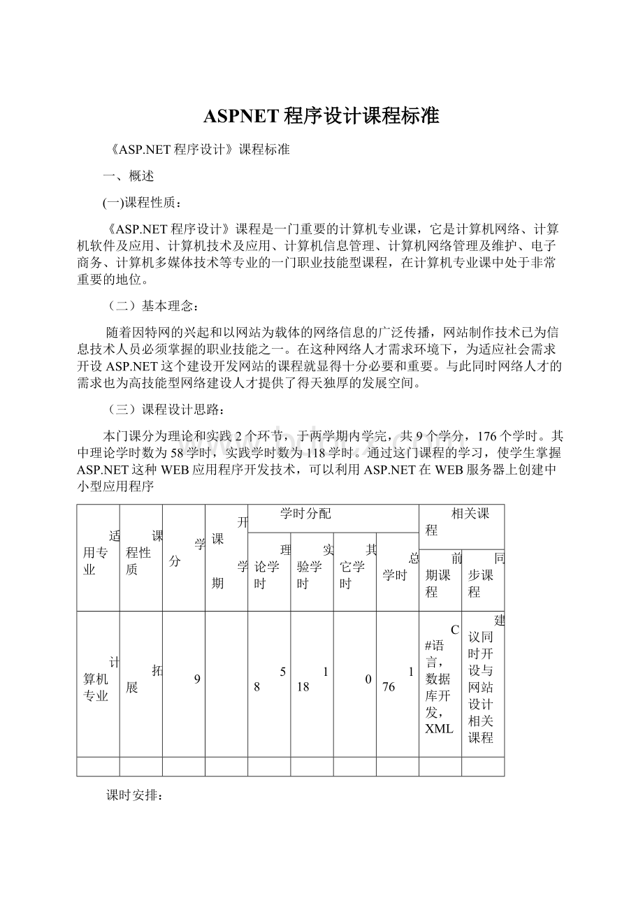 ASPNET程序设计课程标准.docx_第1页