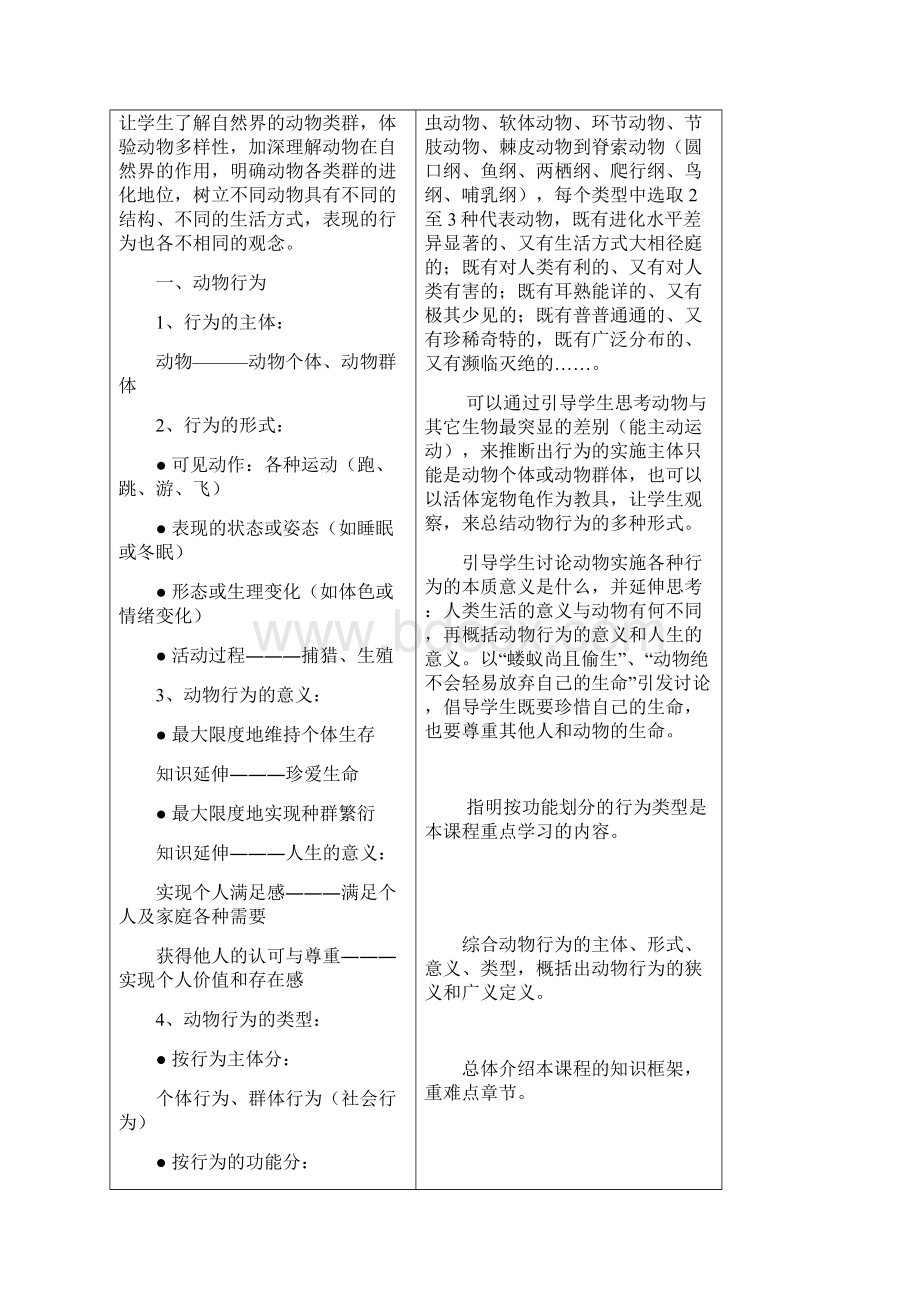 动物行为学教学案最新.docx_第3页