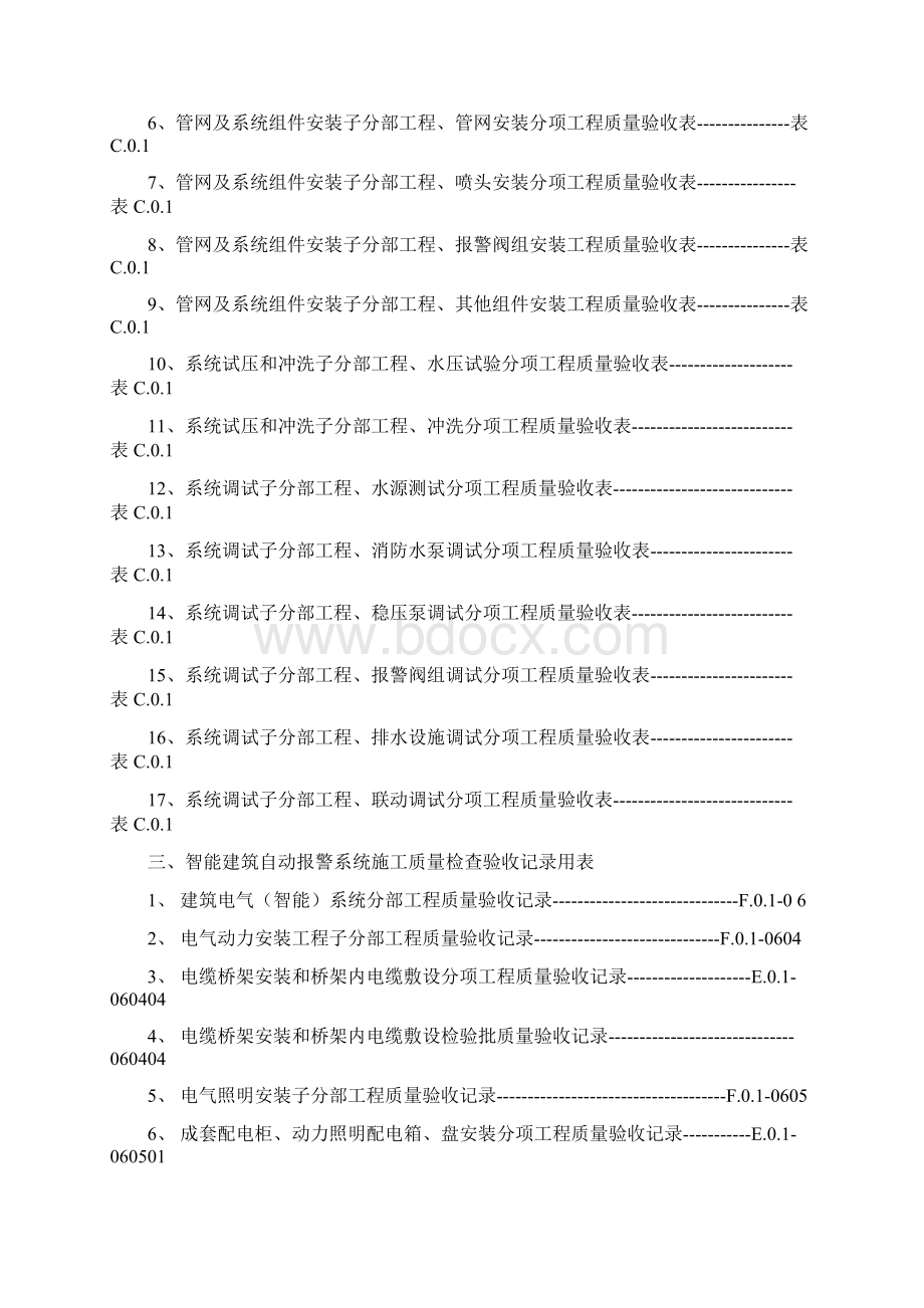 建筑消防安装工程施工质量检查验收记录全套资料.docx_第3页