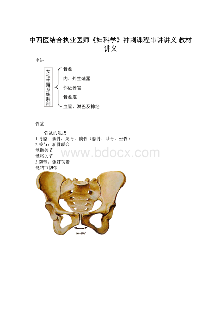 中西医结合执业医师《妇科学》冲刺课程串讲讲义 教材讲义Word下载.docx